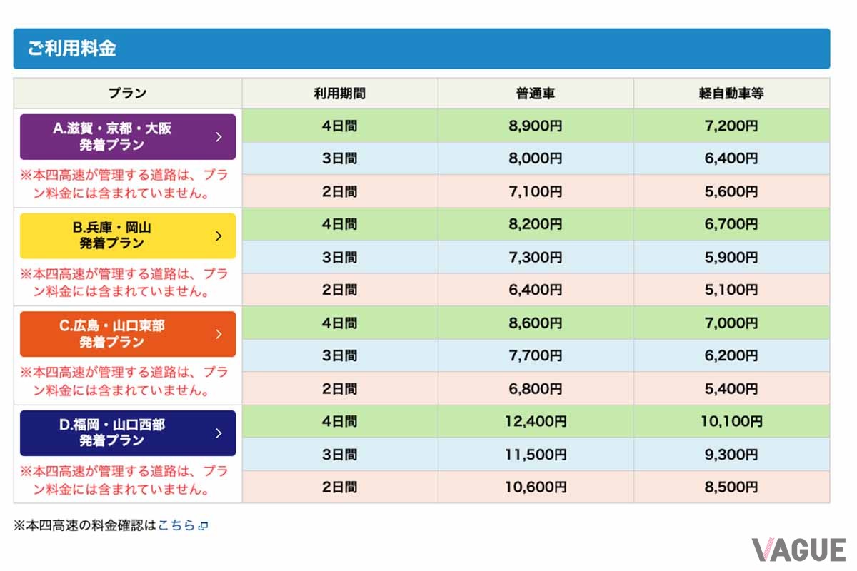 NEXCO西日本「みち旅」で新たに設定された「四国まるごとドライブパス2023」