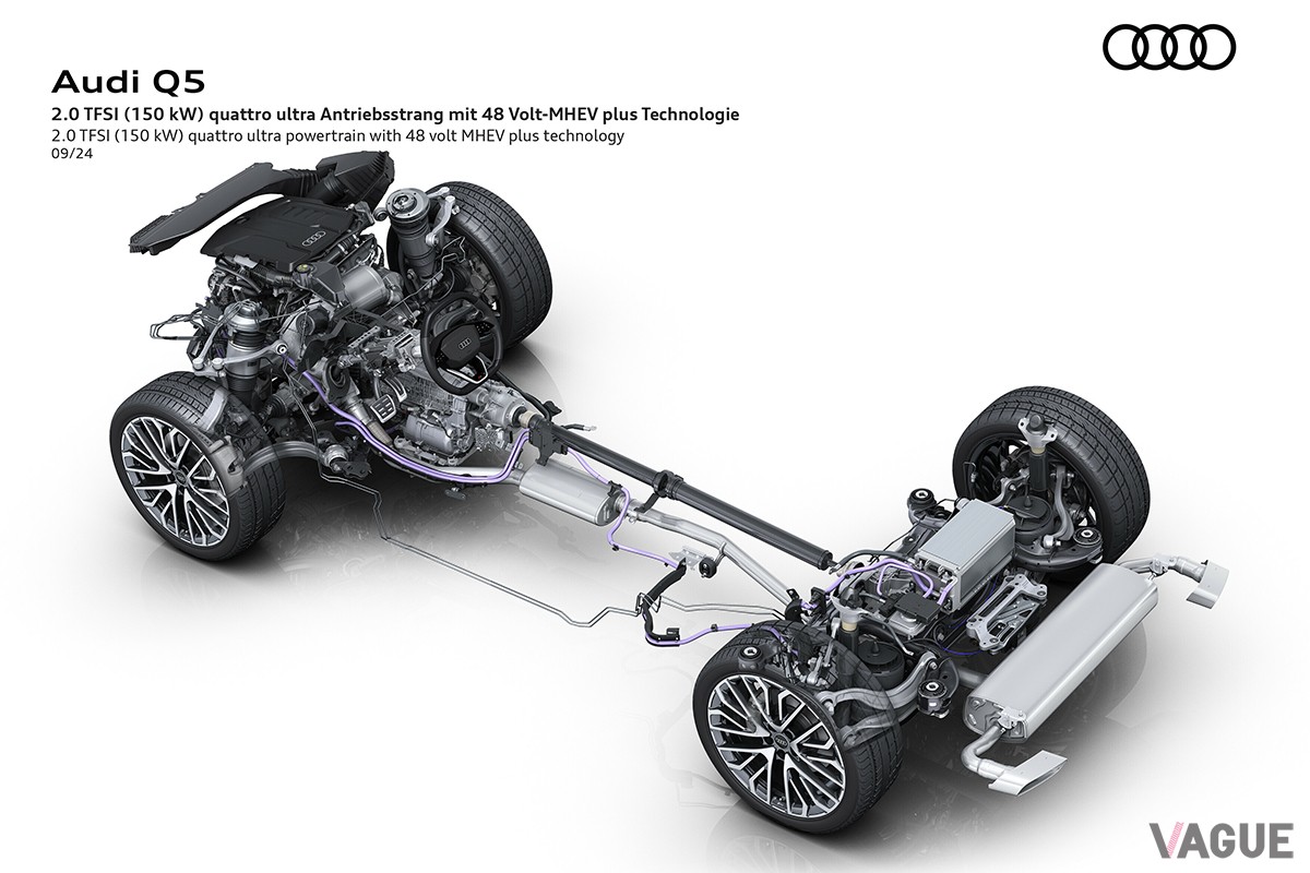 世界初公開されたアウディ新型「Q5」の透視図