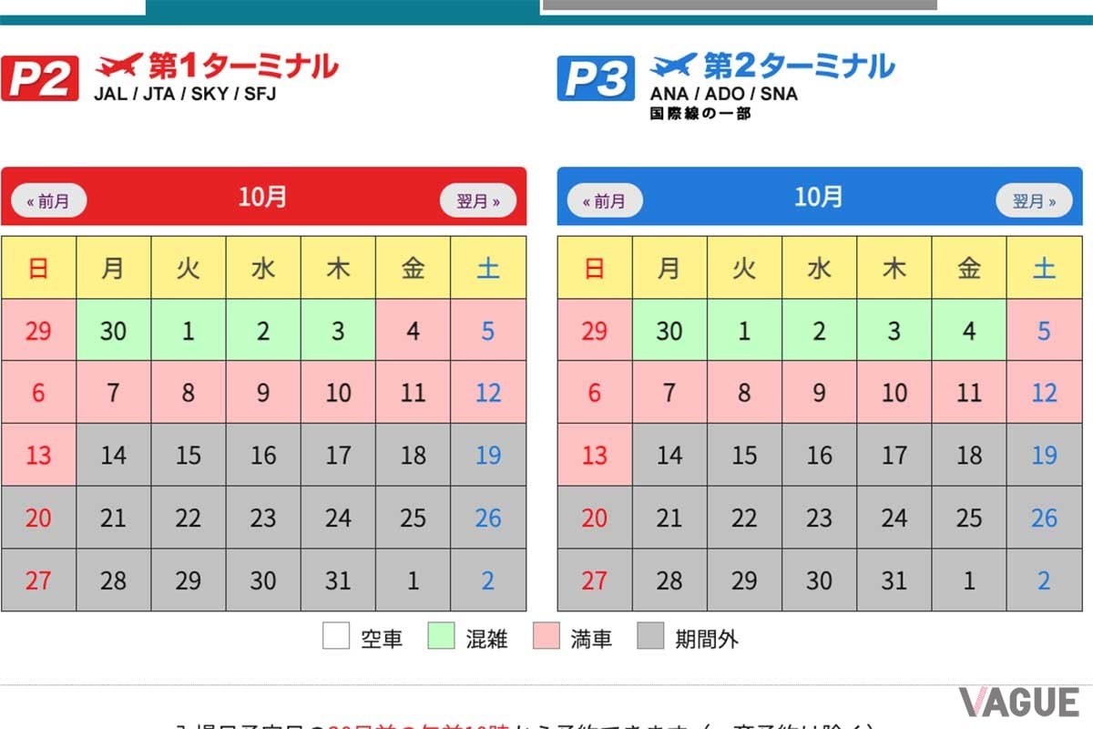 羽田空港駐車予約サービス「P2」「P3」のサイト。土日だけでなく平日も満車の日がある