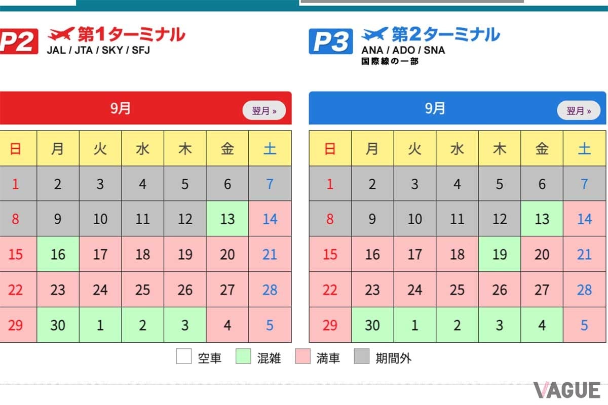 羽田空港駐車予約サービス「P2」「P3」のサイト。土日だけでなく平日も満車の日がある