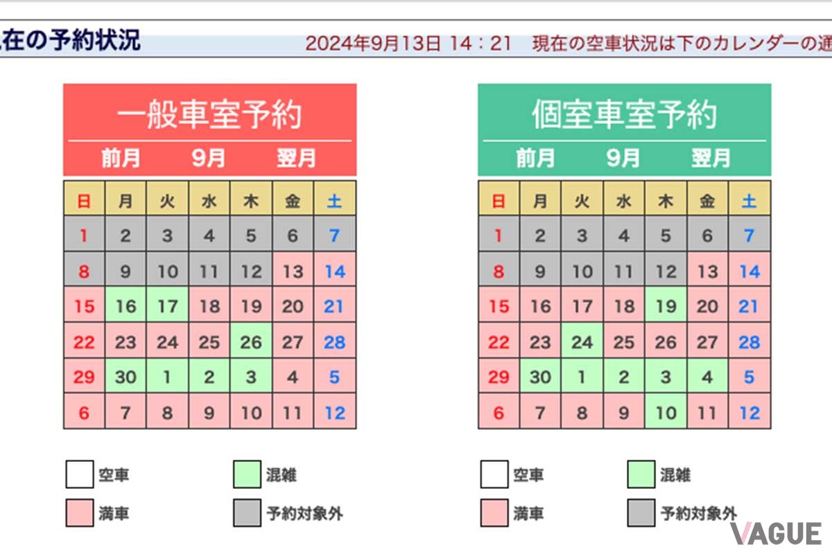 羽田空港駐車予約サービス「P2」「P3」のサイト。土日だけでなく平日も満車の日がある