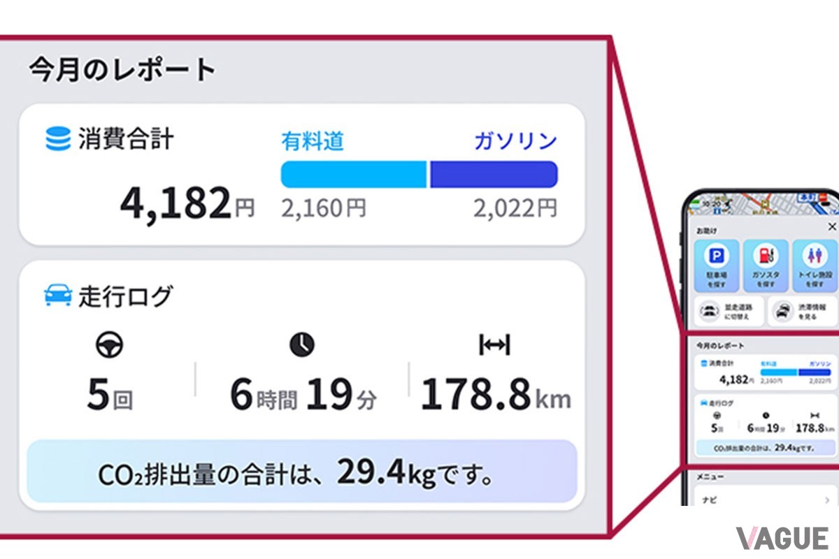 カーナビメーカーの持つ開発の知見を生かし、運転中でも認識しやすいUIを持つCOCCHiの画面