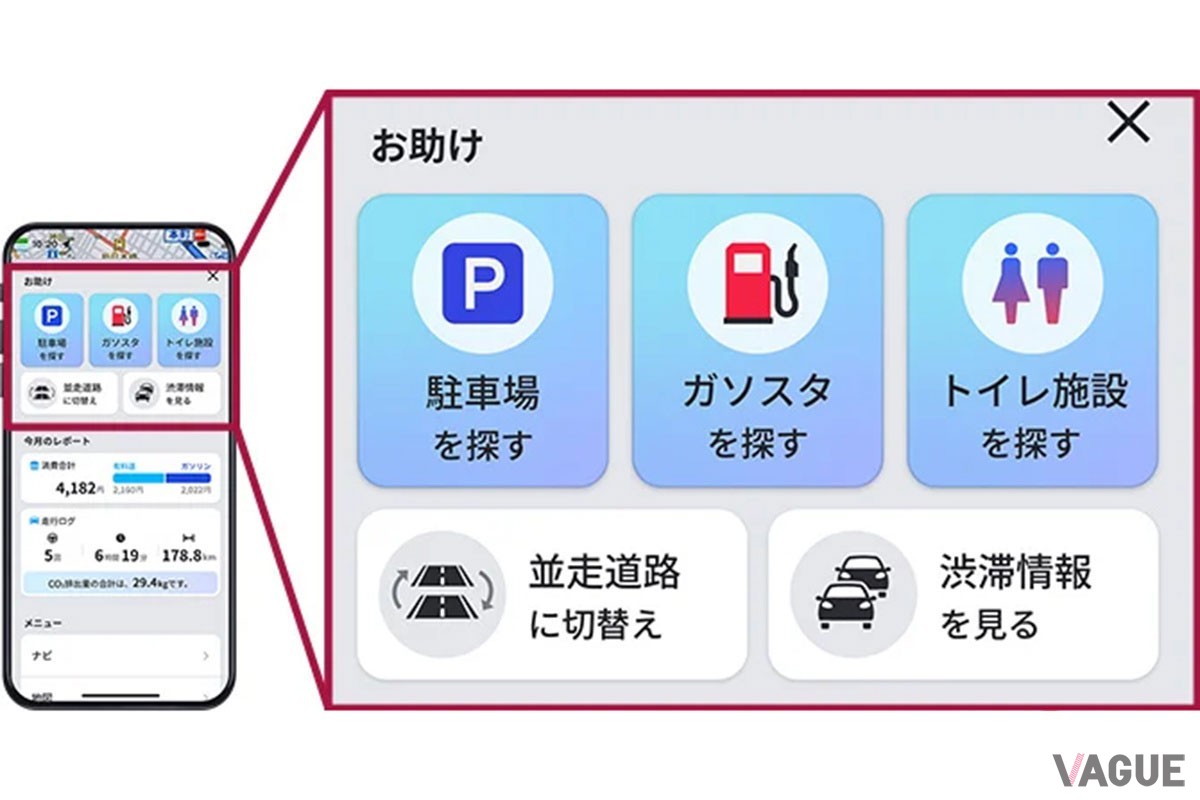 ドライバーアシスト機能