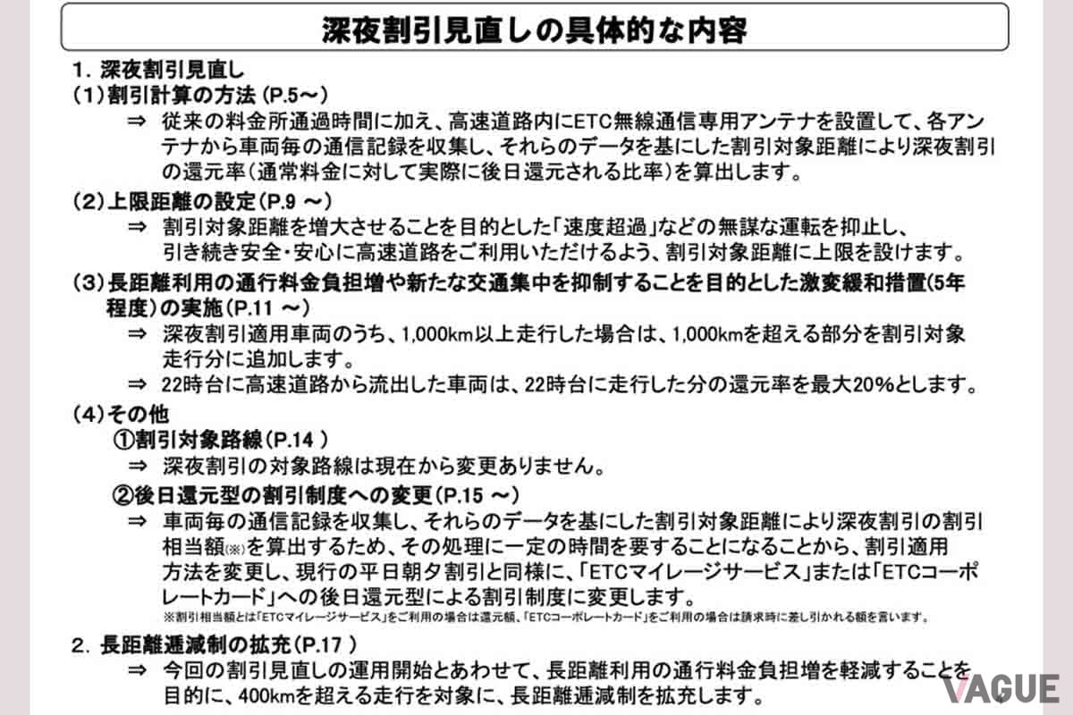 高速道路の深夜割引見直しの内容について