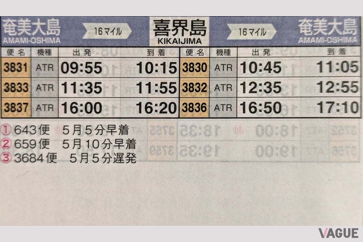 JACの「奄美大島－喜界島」路線の時刻表上での所要時間は20分。マイルは正規運賃で乗ってもも16マイルしか付かない(20213月発行JAL国内線時刻表より)