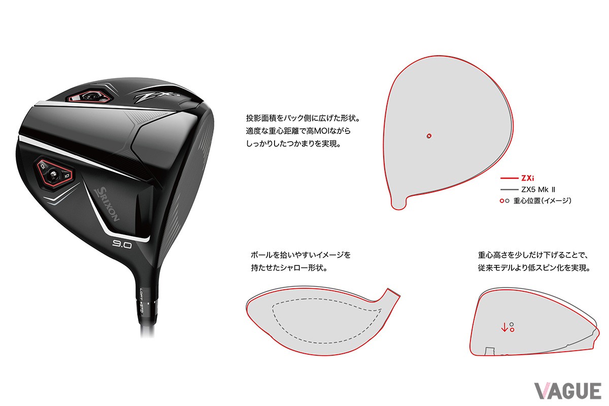 「スリクソン ZXi」ドライバー