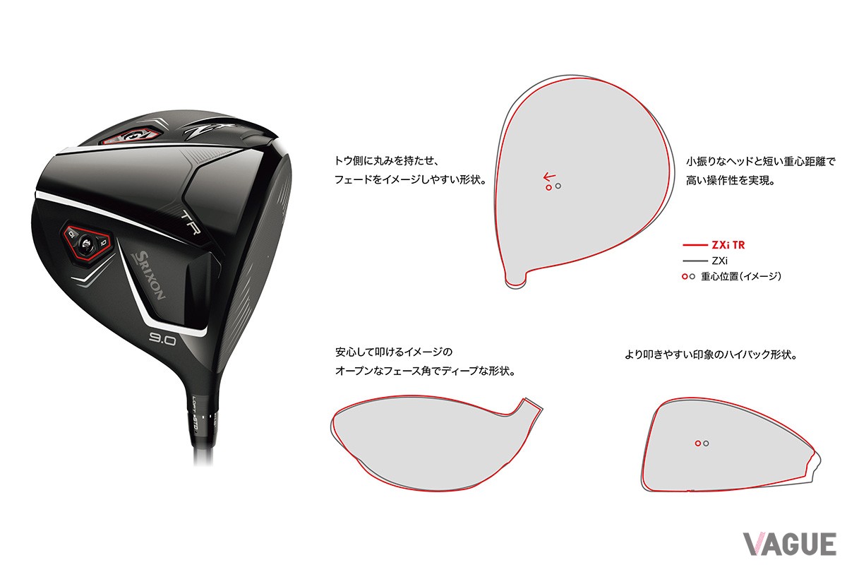 「スリクソン ZXi TR」ドライバー