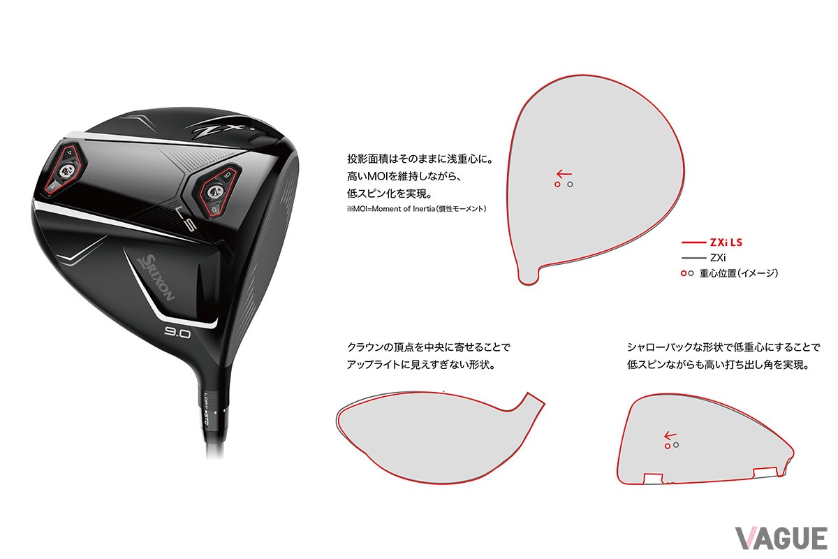 「スリクソン ZXi LS」ドライバー