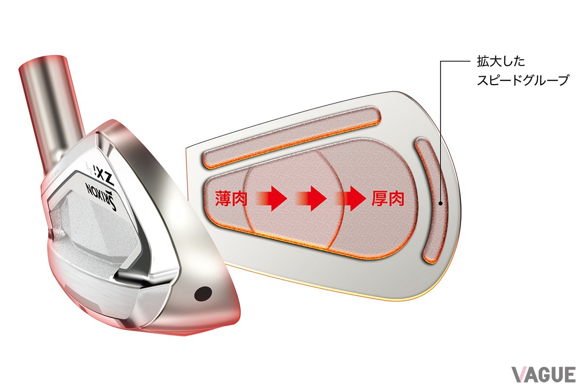 「スリクソン ZXi4 アイアン」