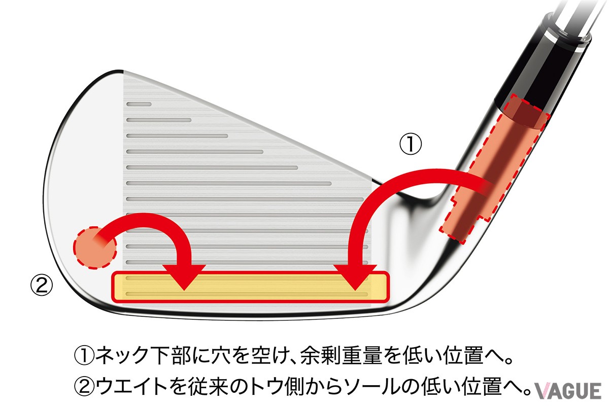 「スリクソン ZXi4 アイアン」