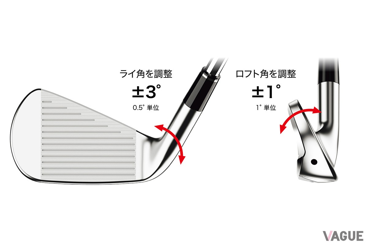 「スリクソン ZXi4 アイアン」