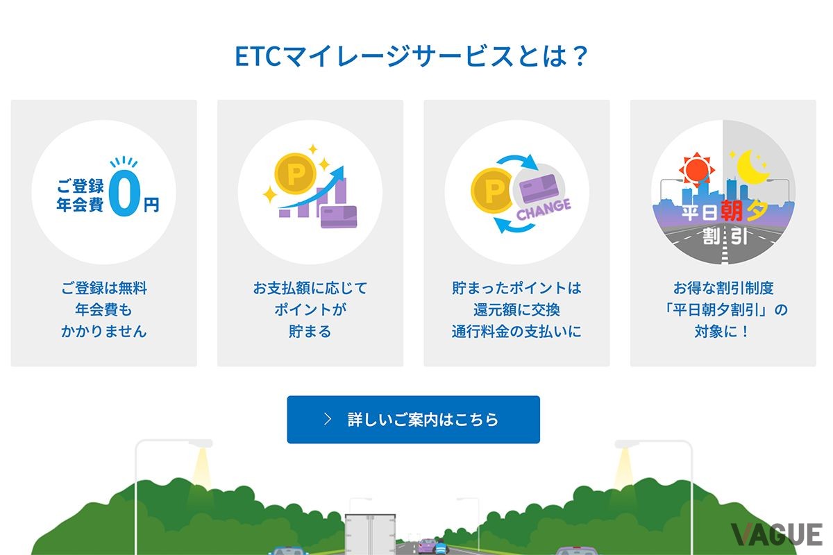 ETCマイレージサービスのWebサイト