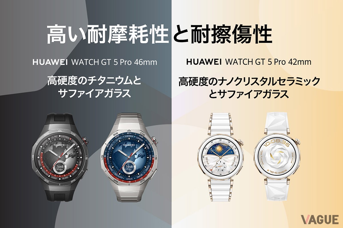 デザインも大きな魅力。それぞれケースと同素材のストラップとフルオロエラストマーベルトという選択肢