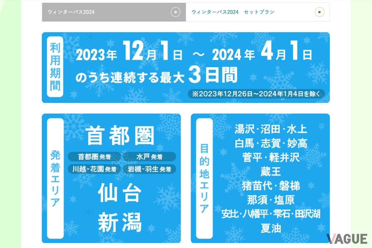 まもなく発売されるNEXCO東日本のETC周遊割引「ドラ割 ウィンターパス2024」を使えばゲレンデまでの往復高速道路料金がおトクになる