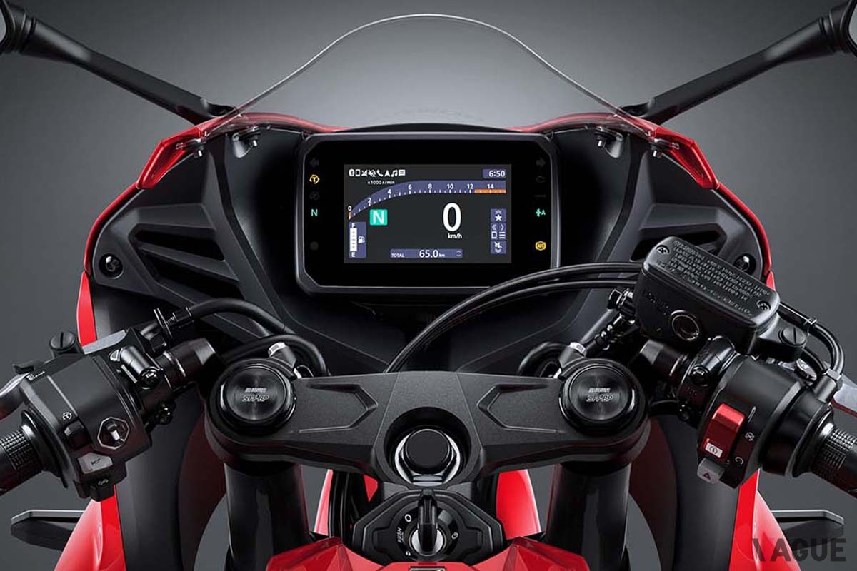 ホンダ「CBR650R」
