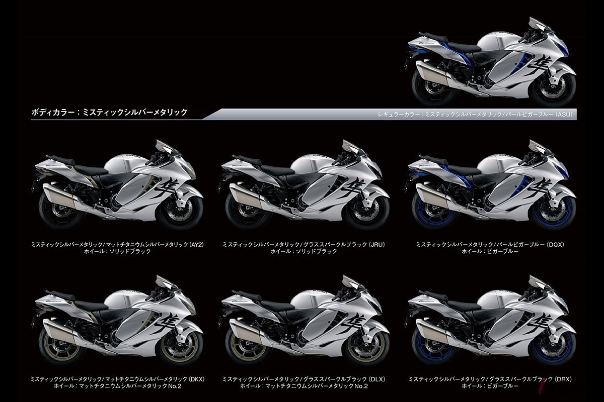 スズキが誇る大型二輪のフラッグシップ「Hayabusa」に2025年モデルが登場