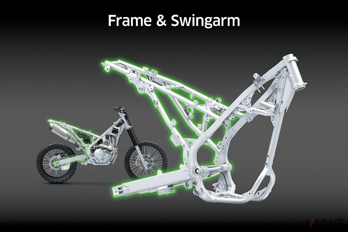 2024年11月27日に発売されるカワサキの新しいオフロードバイク「KLX230」シリーズ