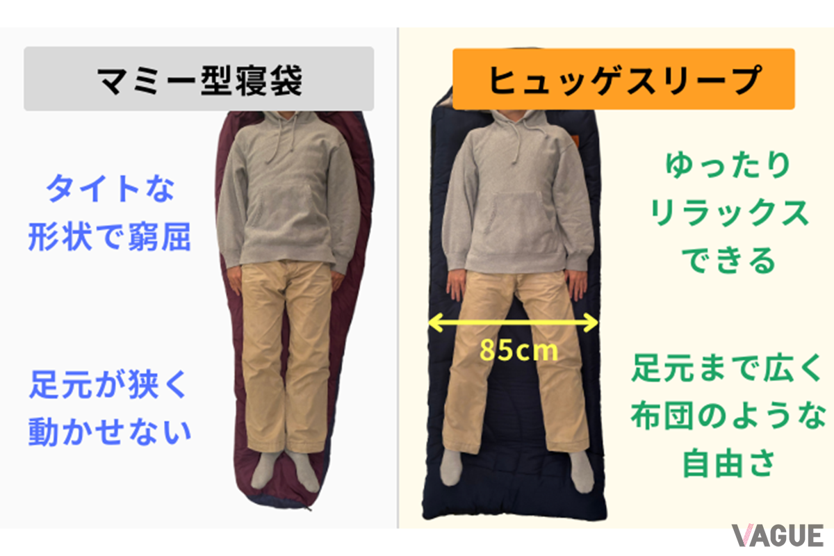 ゆったりとした形状でリラックスして眠れるのが魅力