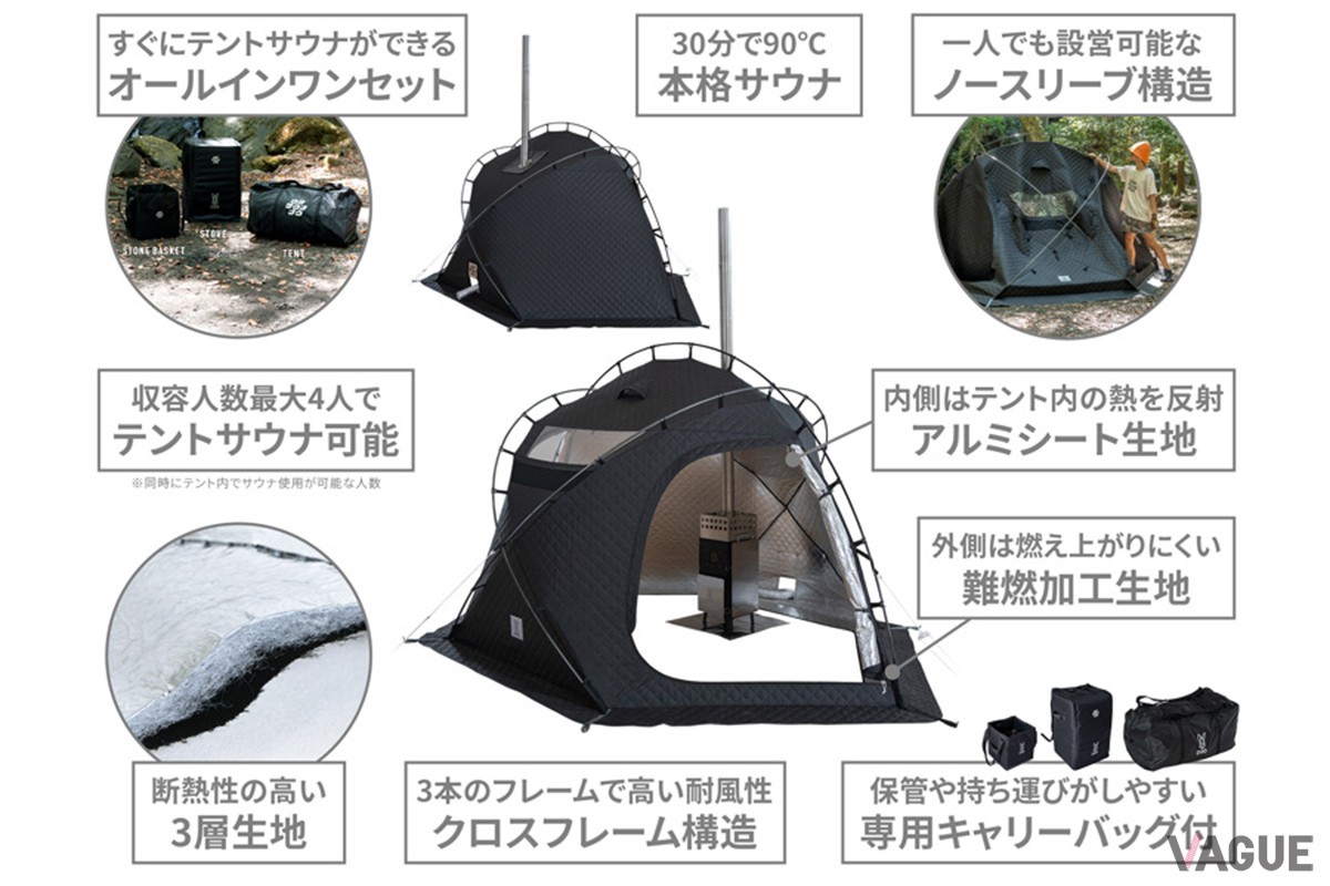 テント　特徴まとめ