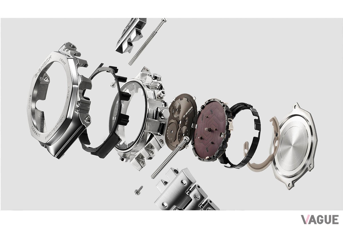 各モジュールは最新技術により高密度で実装されます