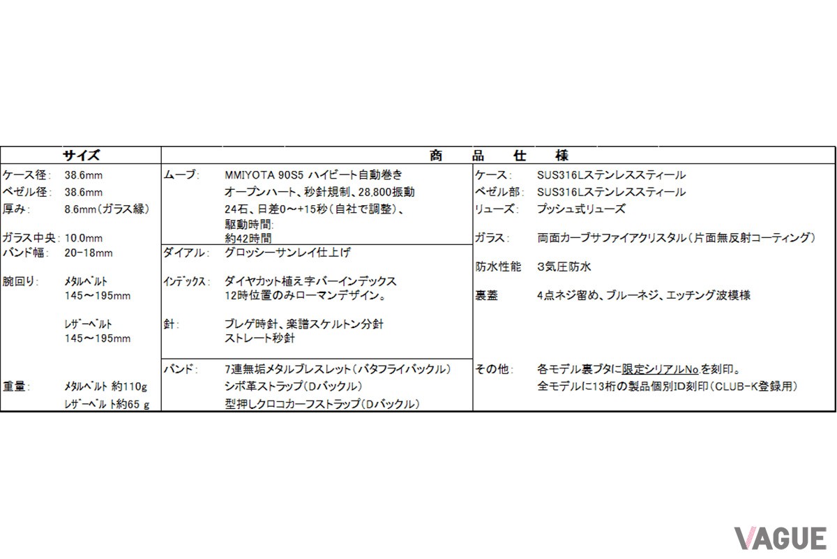 ４モデルの主要スペックまとめ