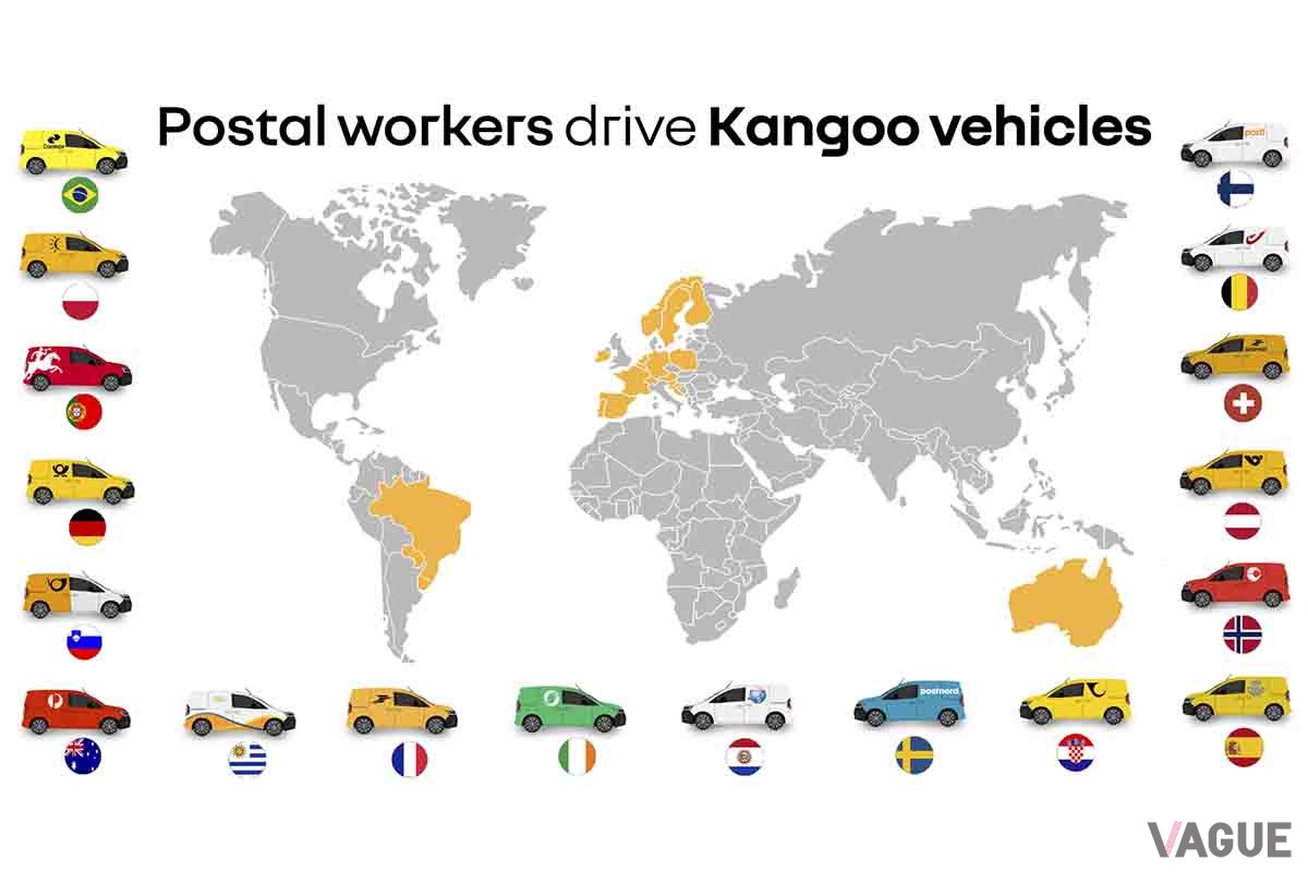 世界のラ・ポスト（郵便配達車）