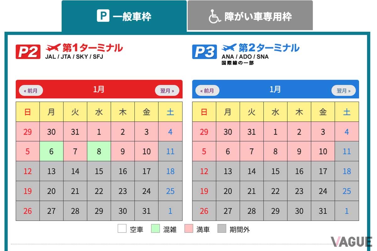 羽田空港駐車予約サービスのサイト。年末年始はほぼ満車となっている