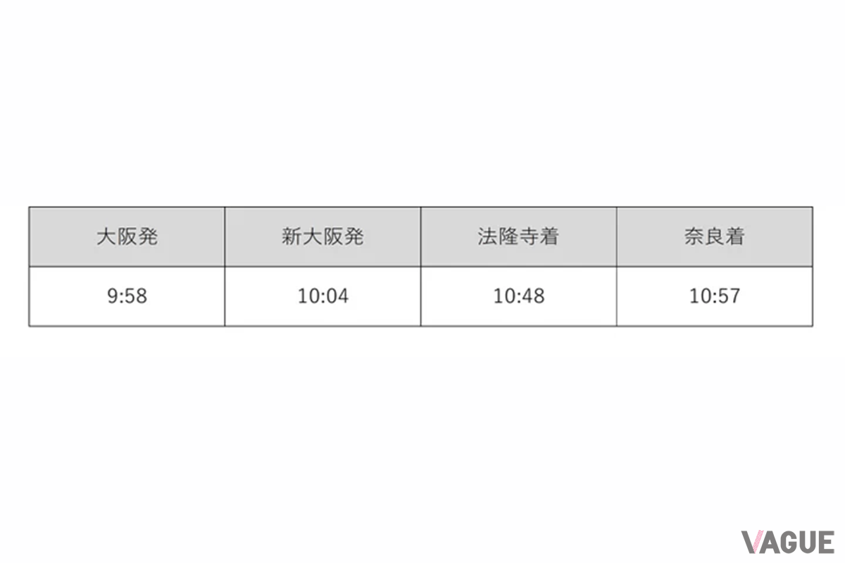2025年3月から定期運行される特急「まほろば」