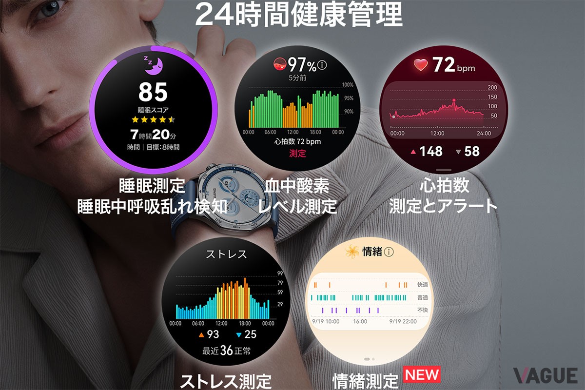 スマホを取り出さなくても手元でコースの全体像を確認できる充実のゴルフナビゲーション機能。精度アップしたGPSのおかげで正確な位置を確認できるのも魅力