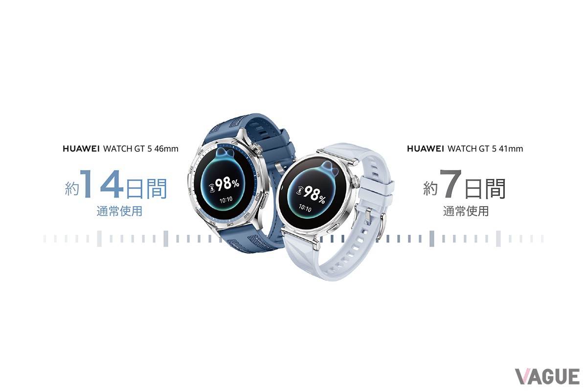 コンパクトな42mmモデルでも最大約7日間の連続駆動が可能。忙しいビジネスパーソンにとって頻回な充電が必要ないのはかなりうれしいポイントだ