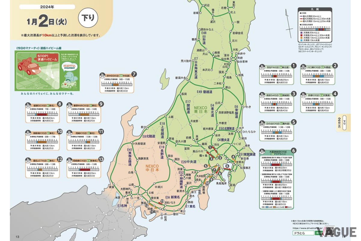 NEXCO東日本の「渋滞予報ガイド」2023−2024年末年始版。2023年12月28日から翌1月4日までの渋滞予報が記載されている