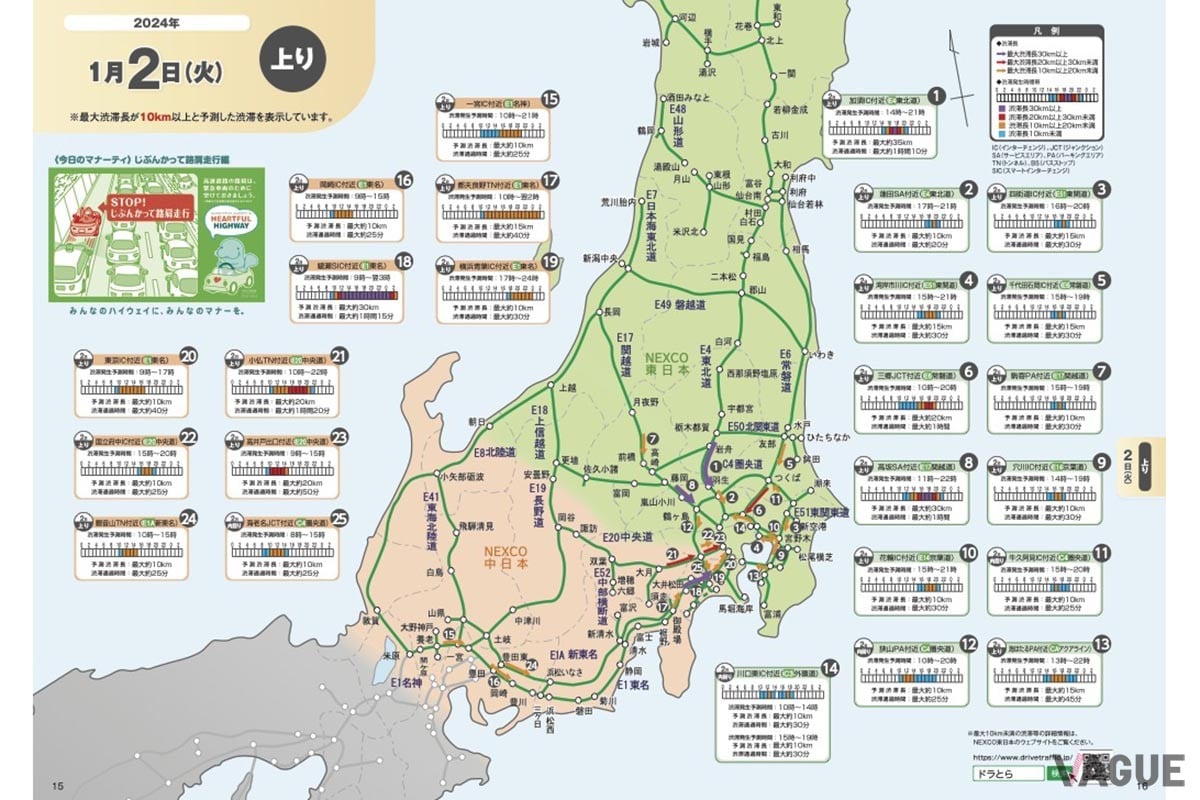 NEXCO東日本の「渋滞予報ガイド」2023−2024年末年始版。2023年12月28日から翌1月4日までの渋滞予報が記載されている