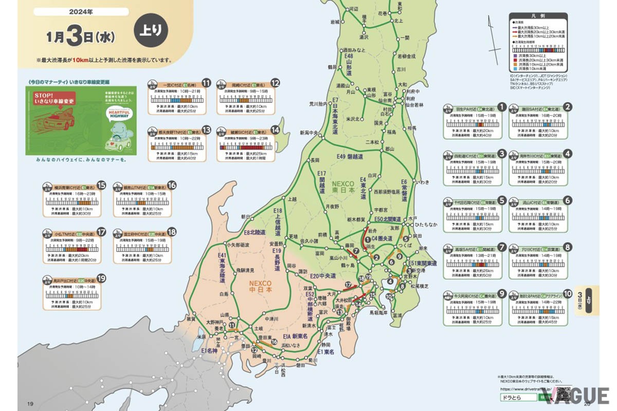 NEXCO東日本の「渋滞予報ガイド」2023−2024年末年始版。2023年12月28日から翌1月4日までの渋滞予報が記載されている
