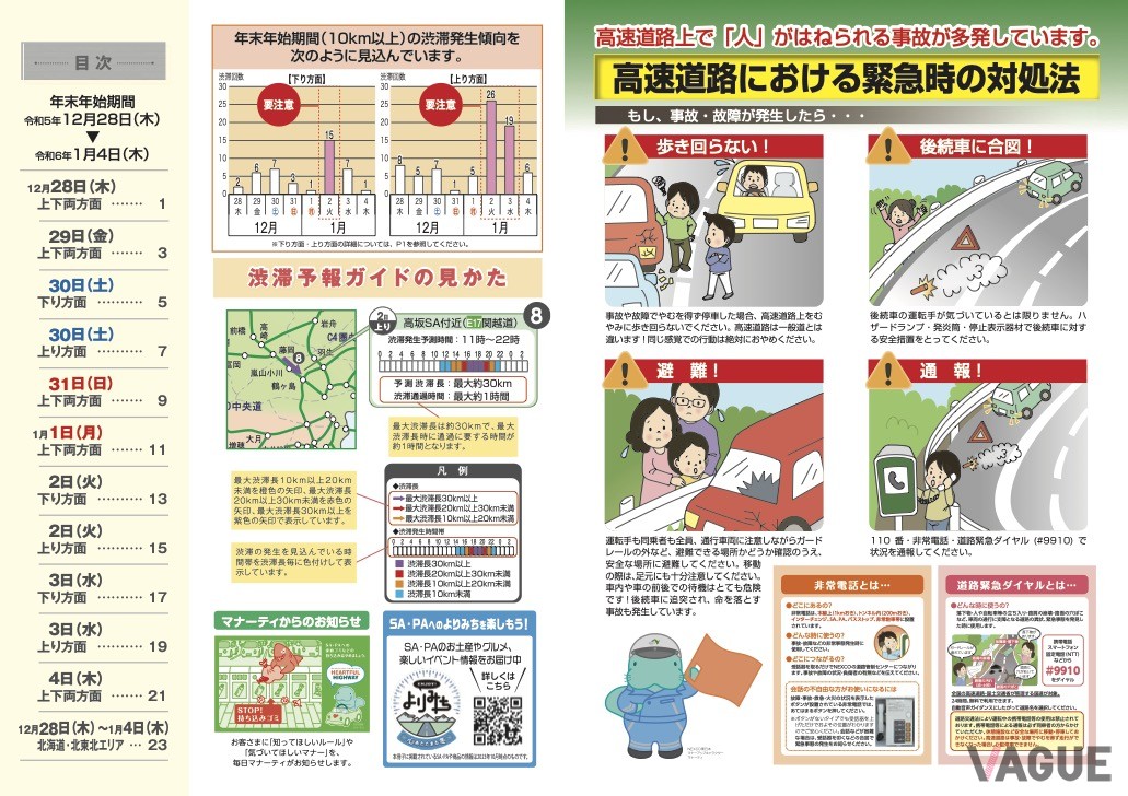 NEXCO東日本の「渋滞予報ガイド」2023−2024年末年始版。2023年12月28日から翌1月4日までの渋滞予報が記載されている