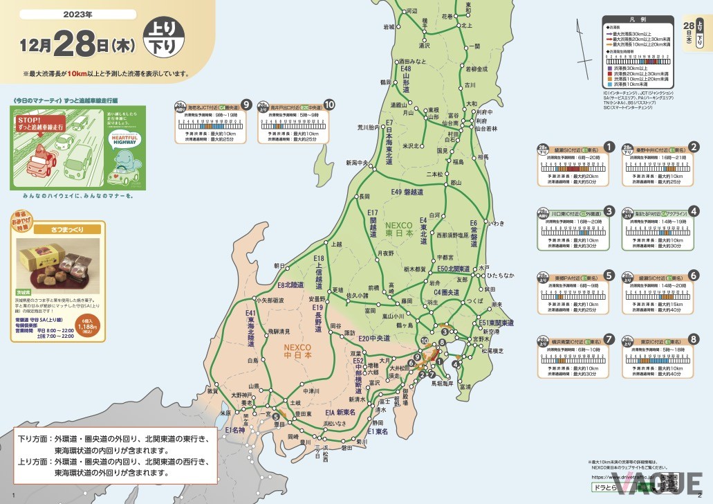 NEXCO東日本の「渋滞予報ガイド」2023−2024年末年始版。2023年12月28日から翌1月4日までの渋滞予報が記載されている