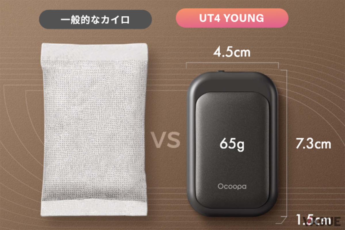 自由を可能にする圧倒的なコンパクトサイズ
