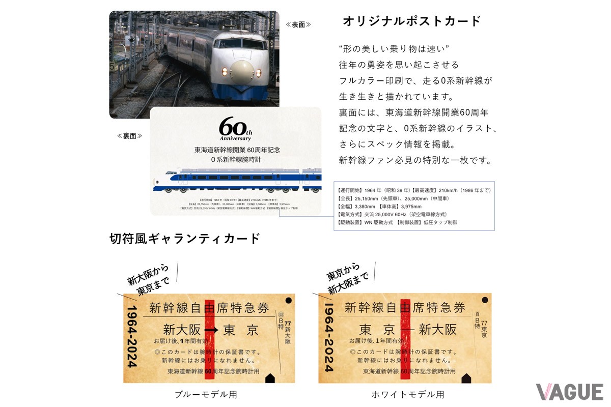 切符風ギャランティカードと、フルカラー写真入りのギャランティカードが付属