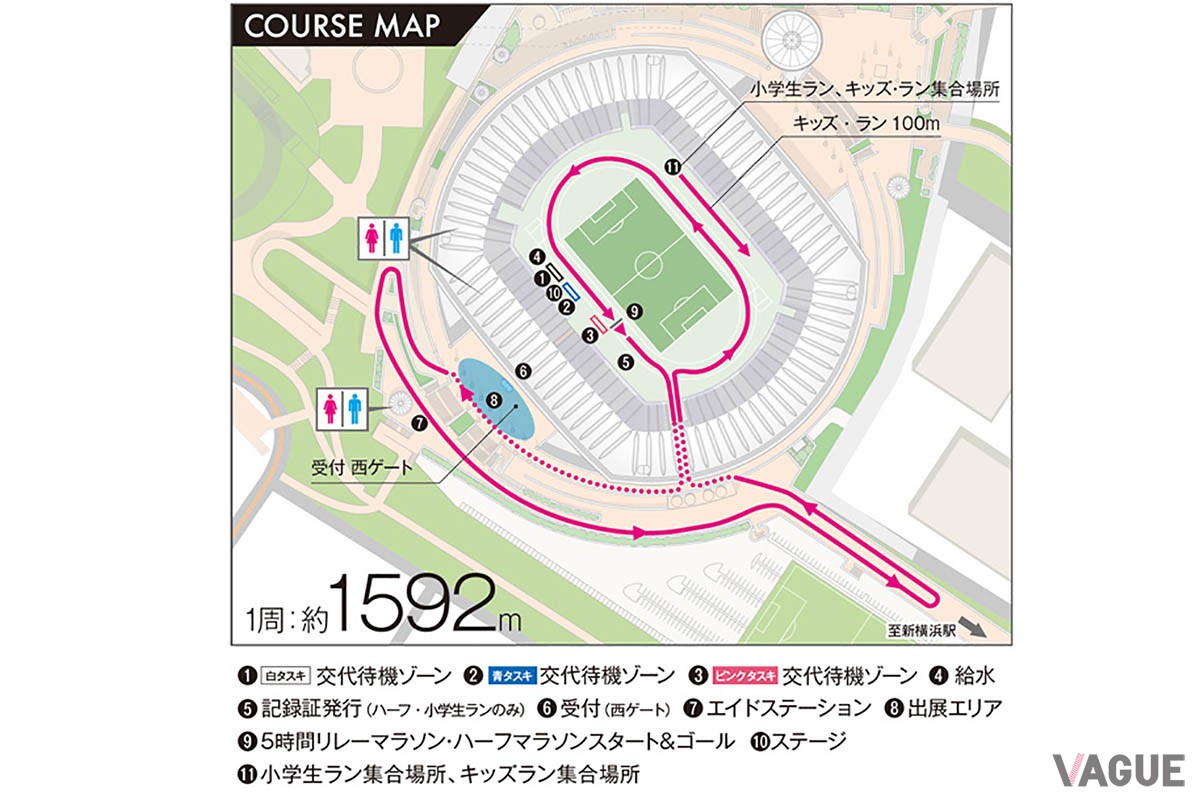 「第12回 イイコトチャレンジ in 日産スタジアム」のコース図