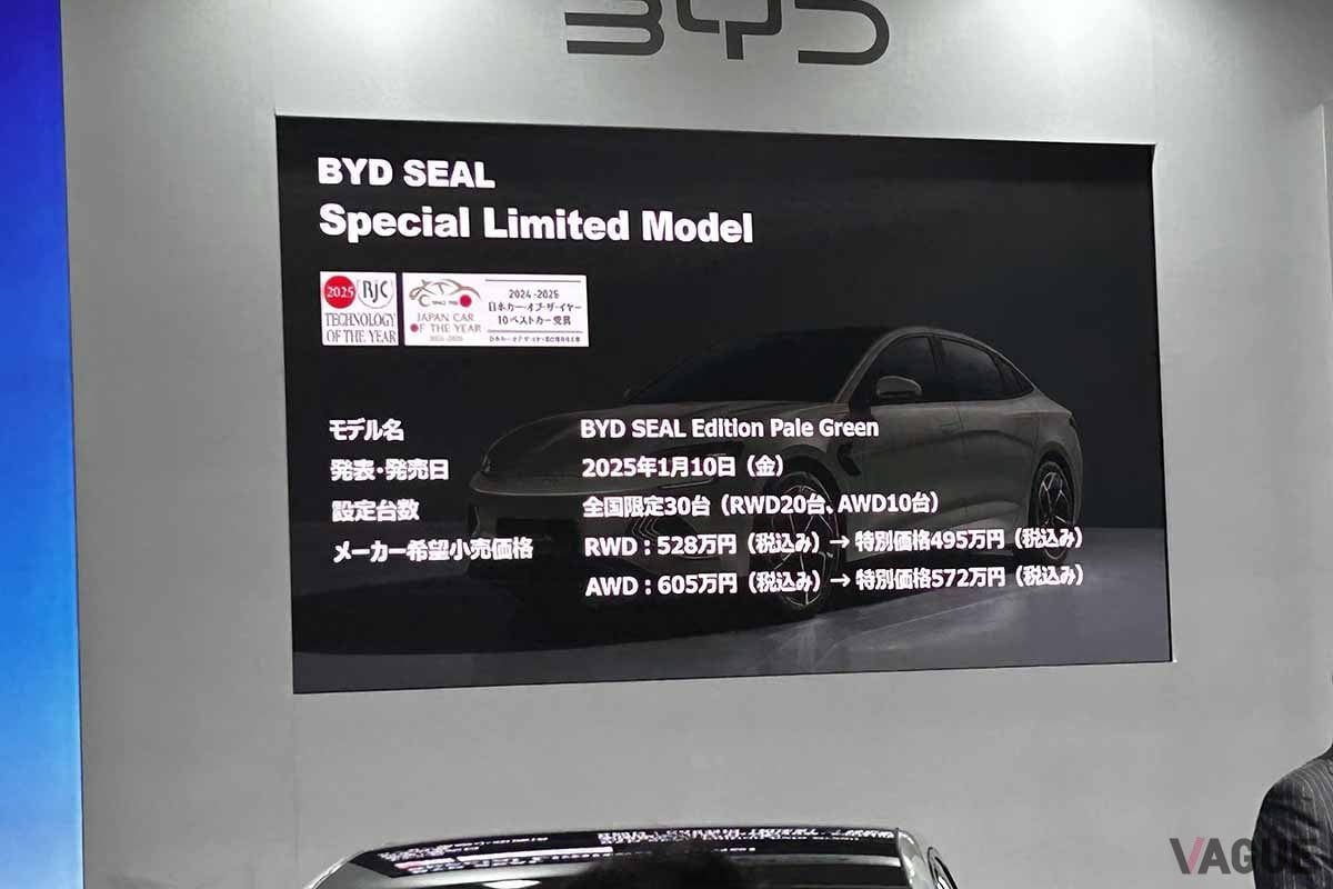 BYDのプレゼンテーション