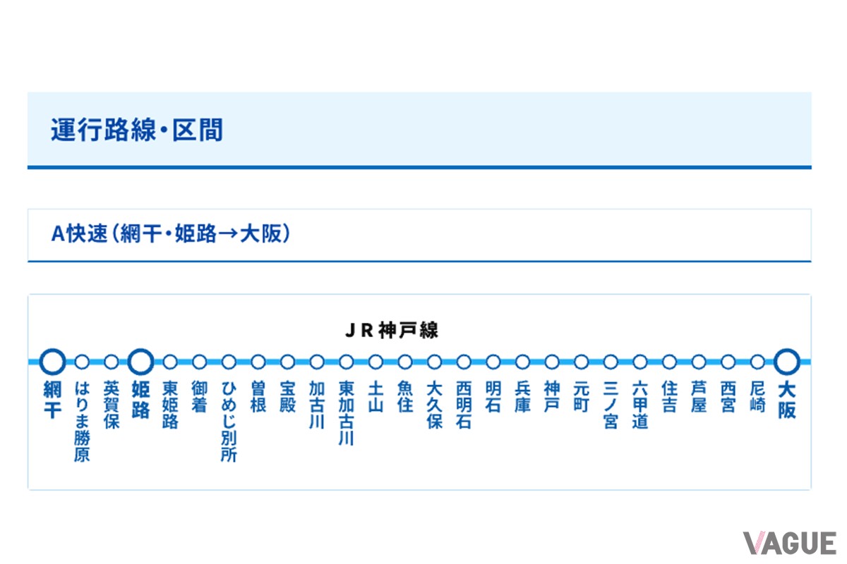 「うれしート」が設定されるJR神戸線の運行路線