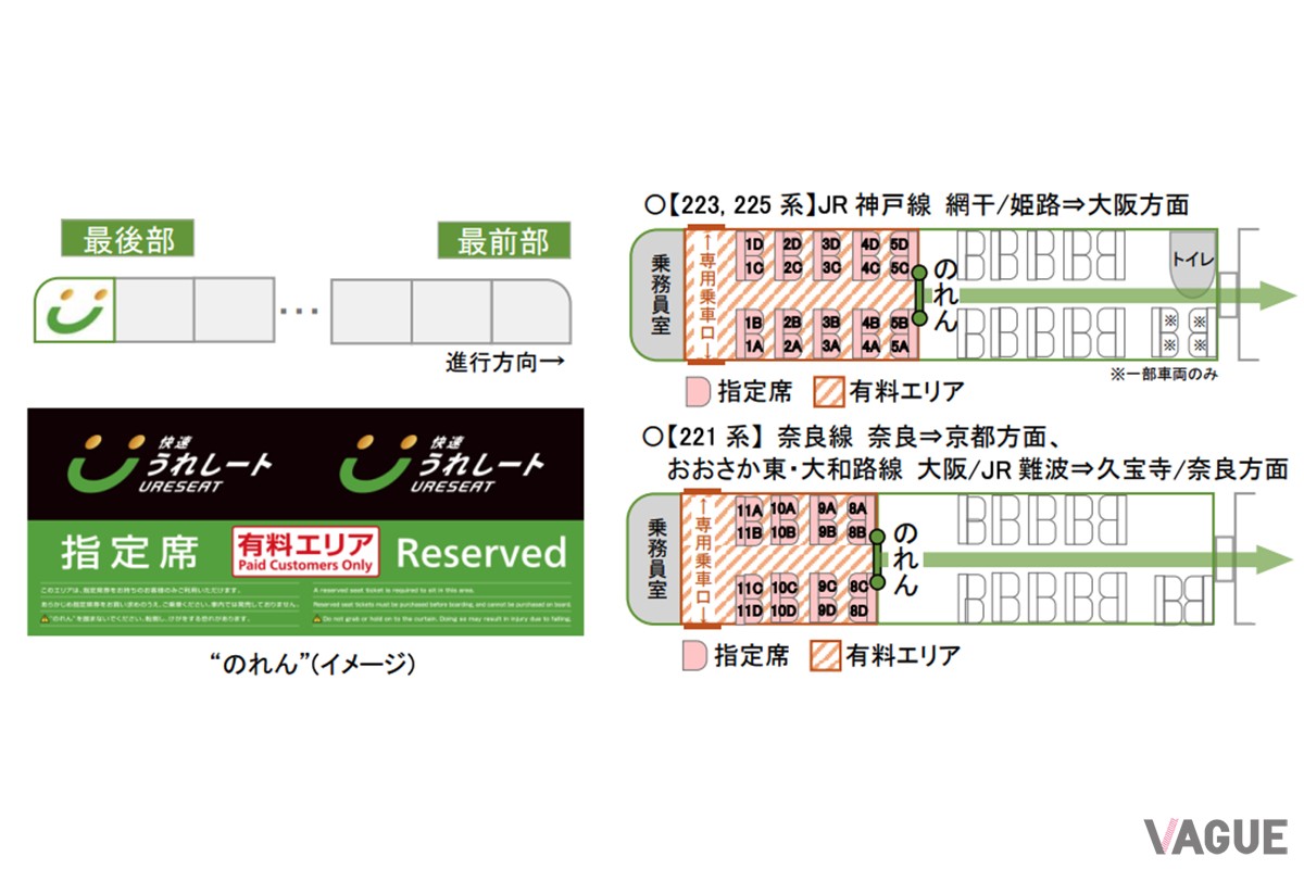 「うれしート」