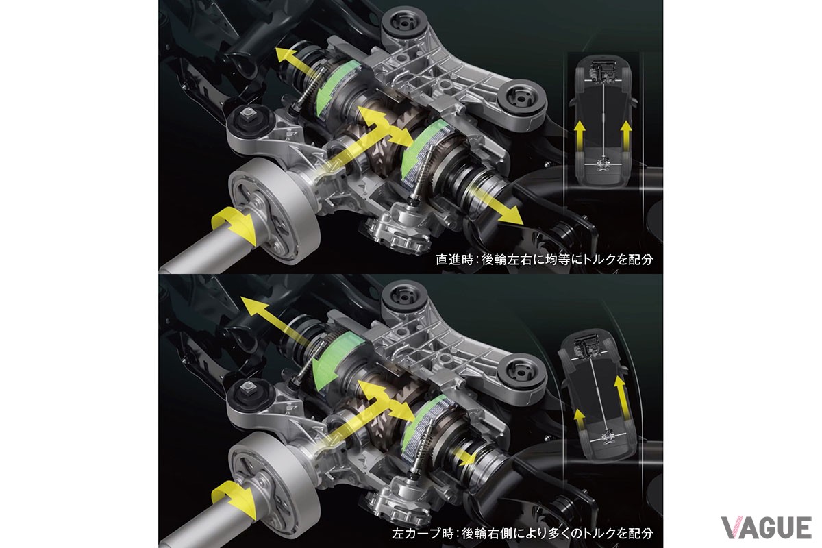 新型「ゴルフR」シリーズ