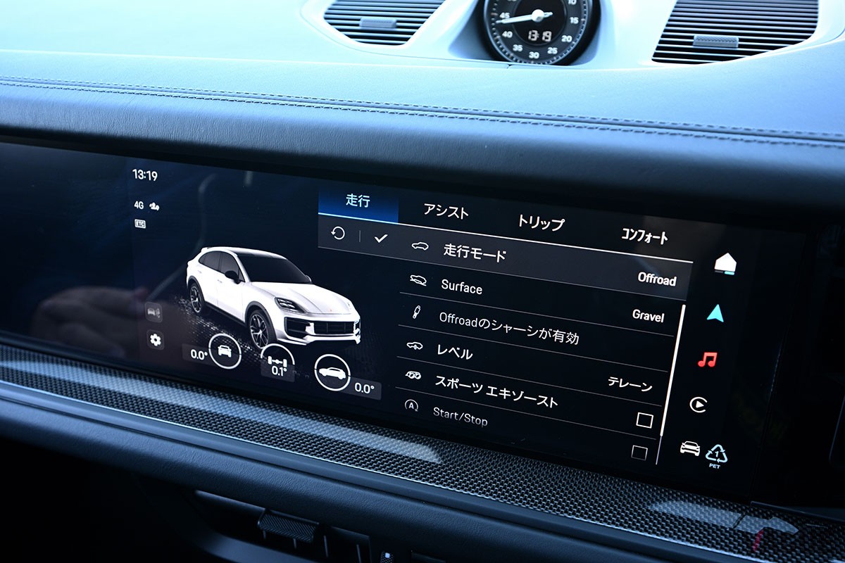 ポルシェ「カイエンGTSクーペ」