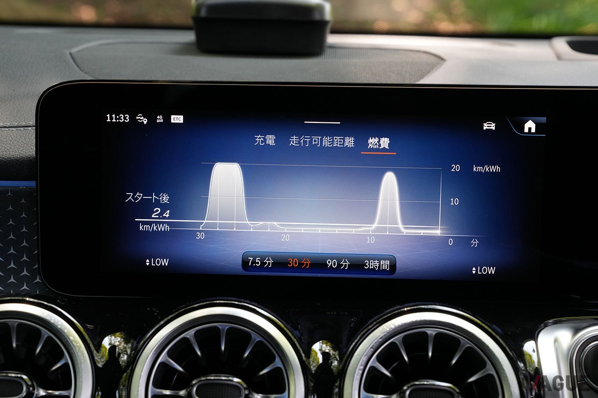メルセデス・ベンツ新型「EQA」