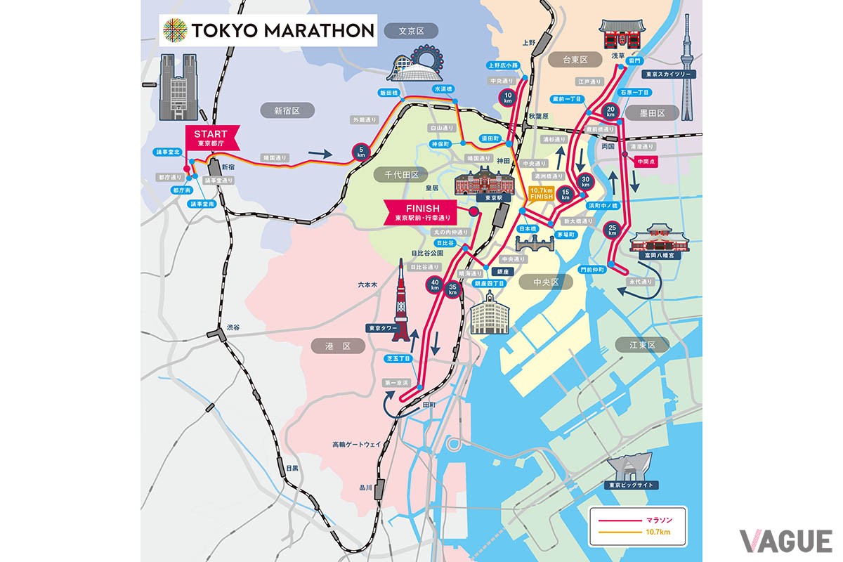 2025年3月2日に開催される「東京マラソン2025」のルート