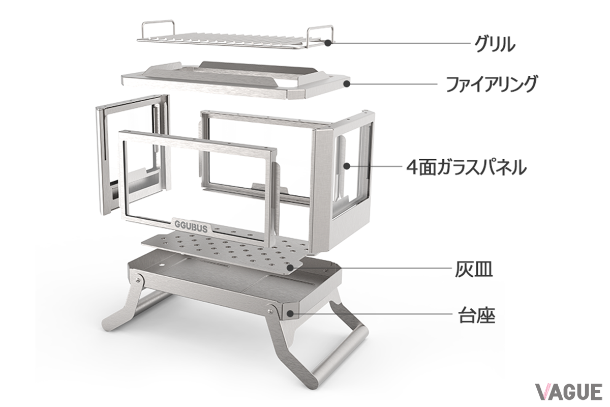 基本構成