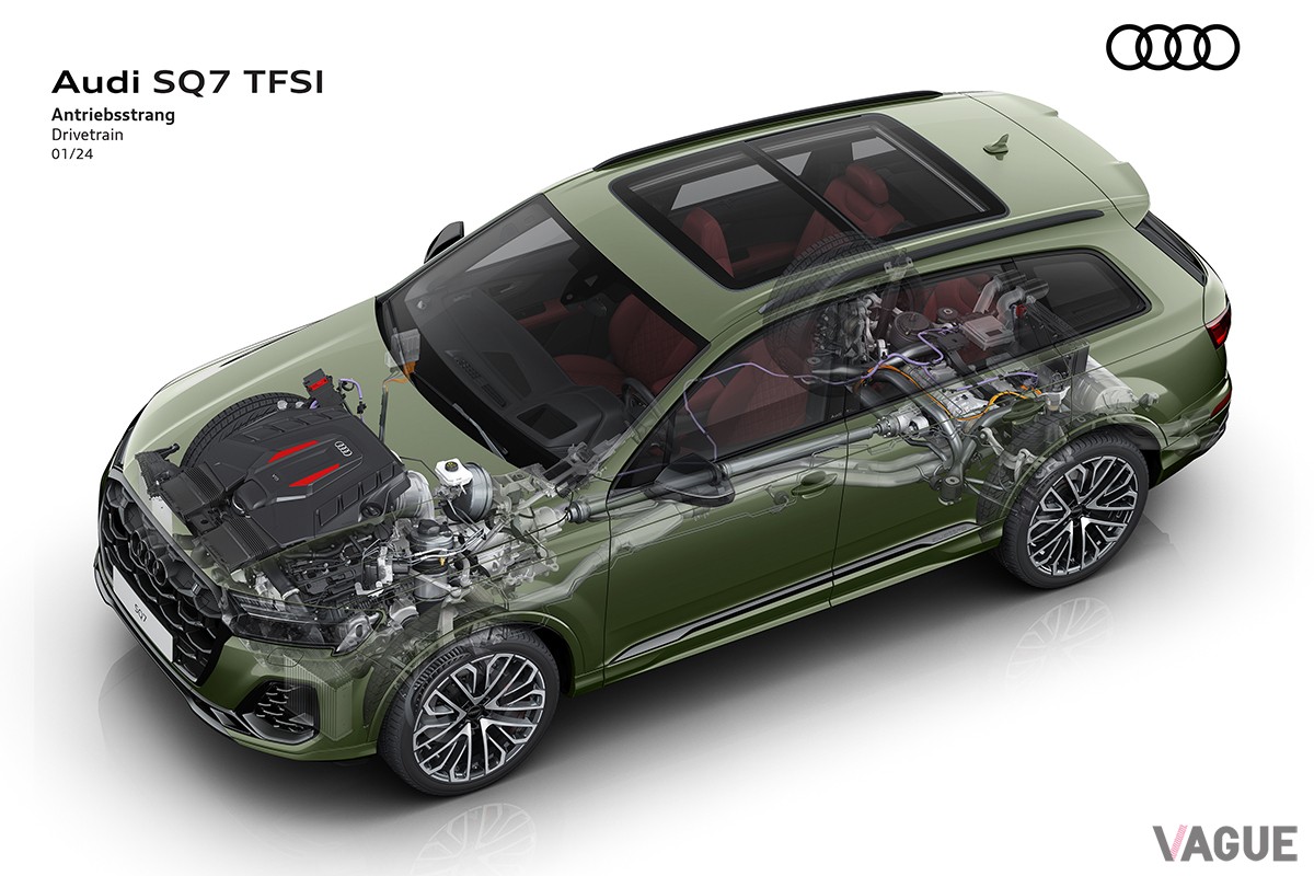 アウディ改良新型「SQ7」の透視図