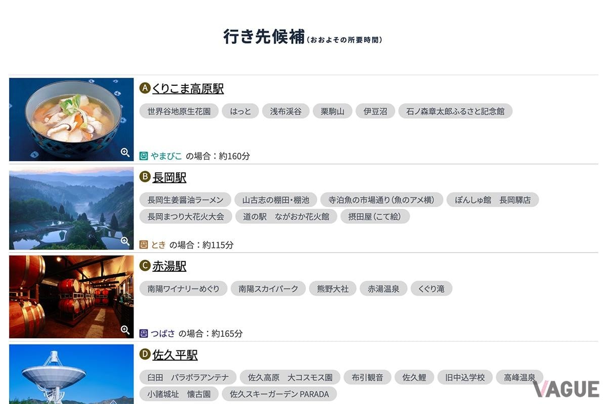 行き先候補駅の例。表示された4つの行き先候補に魅力を感じない場合は、再検索も可能だ