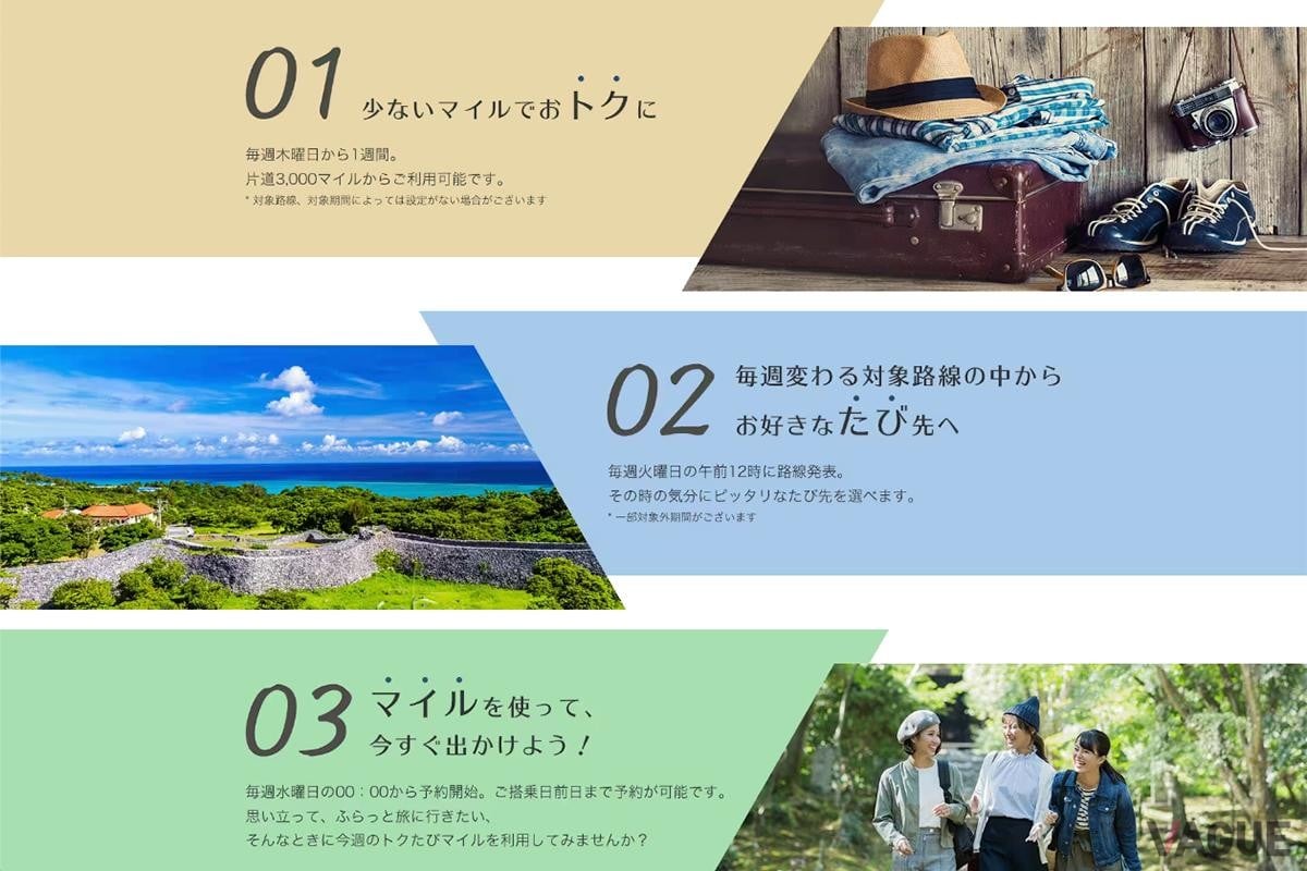 ANAのWEBサイト、「今週のトクたびマイル」から対象路線を探し空席確認、予約をおこなうことができる