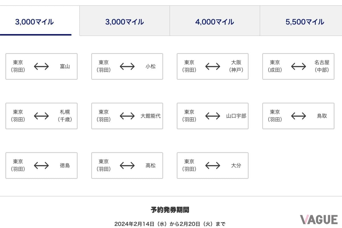 ANAのWEBサイト、「今週のトクたびマイル」から対象路線を探し空席確認、予約をおこなうことができる